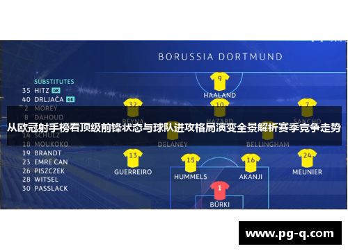 从欧冠射手榜看顶级前锋状态与球队进攻格局演变全景解析赛季竞争走势