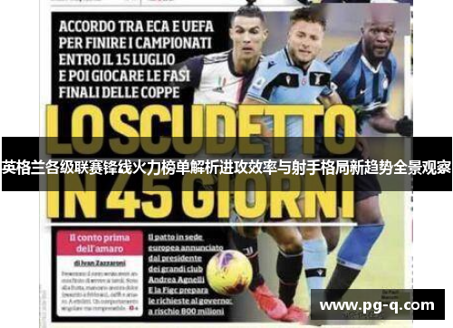 英格兰各级联赛锋线火力榜单解析进攻效率与射手格局新趋势全景观察 英格兰各级联赛锋线火力榜单解析进攻效率与射手格局新趋势全景观察