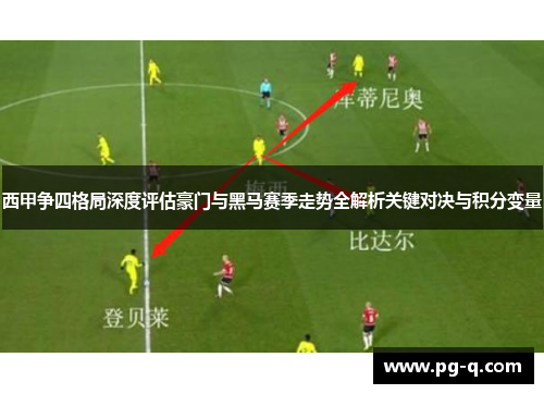 西甲争四格局深度评估豪门与黑马赛季走势全解析关键对决与积分变量 西甲争四格局深度评估豪门与黑马赛季走势全解析关键对决与积分变量
