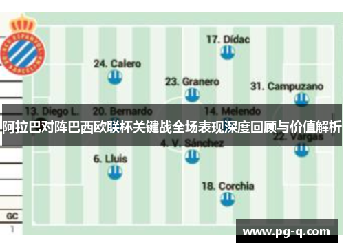 阿拉巴对阵巴西欧联杯关键战全场表现深度回顾与价值解析