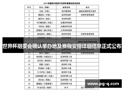 世界杯组委会确认举办地及赛程安排详细信息正式公布