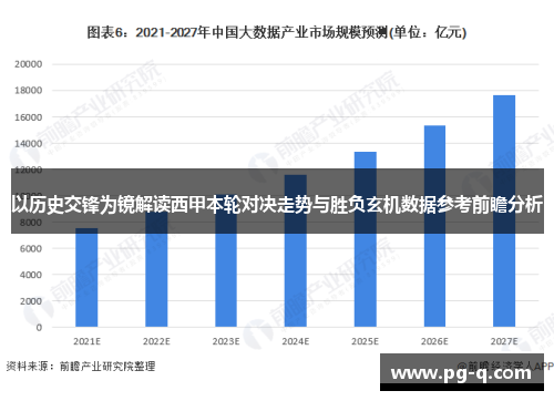 以历史交锋为镜解读西甲本轮对决走势与胜负玄机数据参考前瞻分析