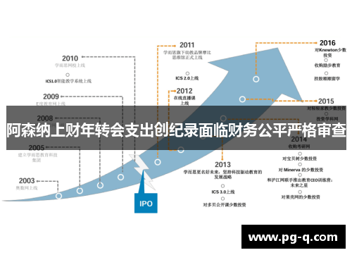 阿森纳上财年转会支出创纪录面临财务公平严格审查 阿森纳上财年转会支出创纪录面临财务公平严格审查