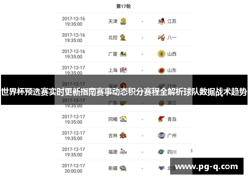 世界杯预选赛实时更新指南赛事动态积分赛程全解析球队数据战术趋势