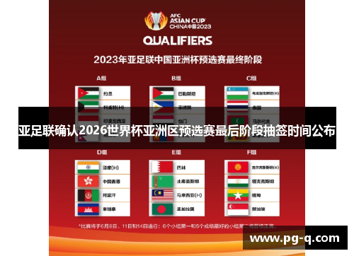 亚足联确认2026世界杯亚洲区预选赛最后阶段抽签时间公布 亚足联确认2026世界杯亚洲区预选赛最后阶段抽签时间公布