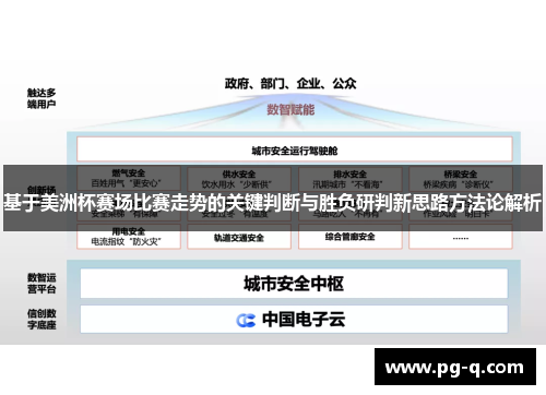 基于美洲杯赛场比赛走势的关键判断与胜负研判新思路方法论解析 基于美洲杯赛场比赛走势的关键判断与胜负研判新思路方法论解析