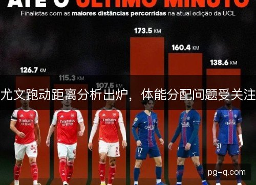 尤文跑动距离分析出炉，体能分配问题受关注